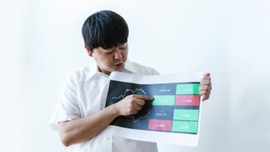 dropped call rate analysis