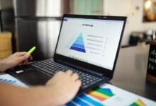 regional call volume analysis