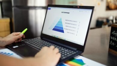 regional call volume analysis