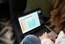 user callback conversion trends