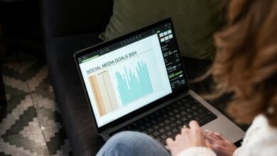 user callback conversion trends